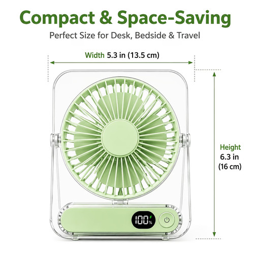 Compact space fan - &,